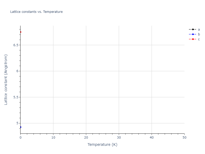 2023--Liang-A--Fe-Ni-Cr-Co-Ti--LAMMPS--ipr1/mdsolid.FeTi.L1_0--AuCu.05e19614.a