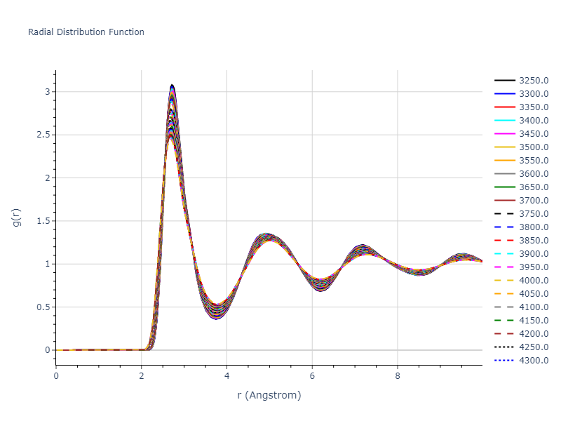 2023--Mason-D-R--W-H--LAMMPS--ipr1/mdliquid.W.rdf