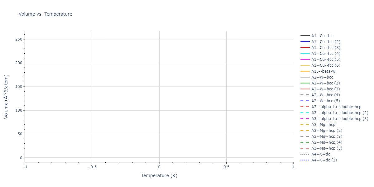 2023--Mason-D-R--W-H--LAMMPS--ipr1/mdthermo.H.V