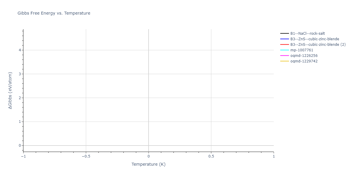 2023--Mason-D-R--W-H--LAMMPS--ipr1/mdthermo.HW.G
