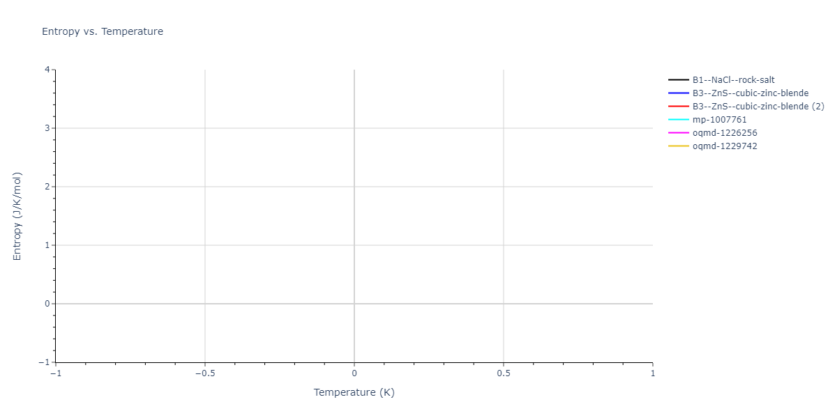 2023--Mason-D-R--W-H--LAMMPS--ipr1/mdthermo.HW.S