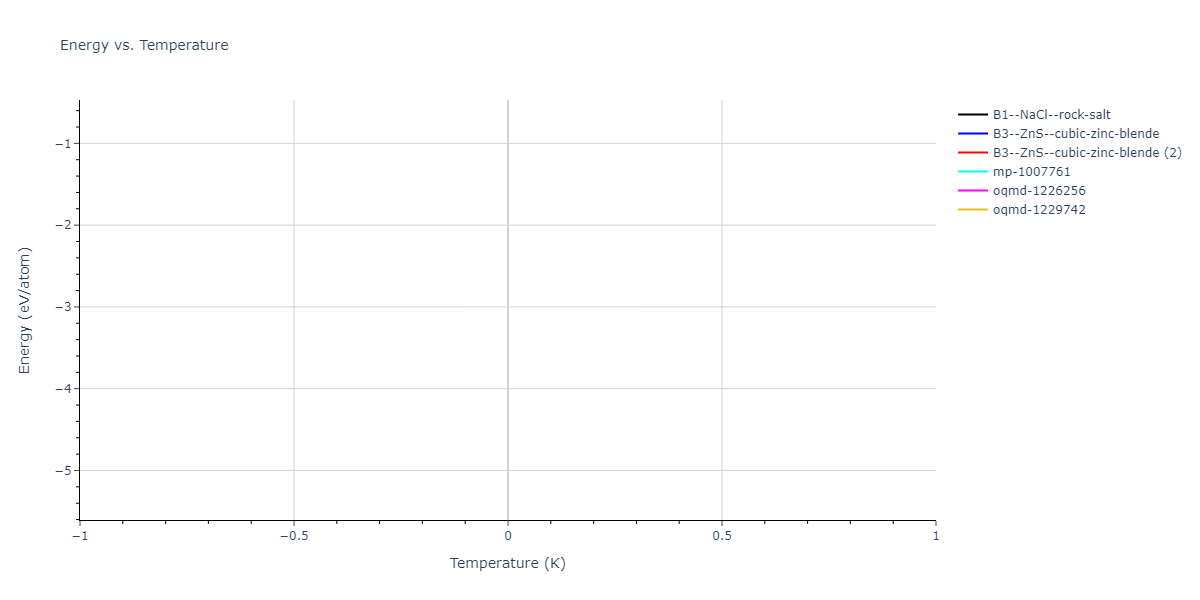 2023--Mason-D-R--W-H--LAMMPS--ipr1/mdthermo.HW.U