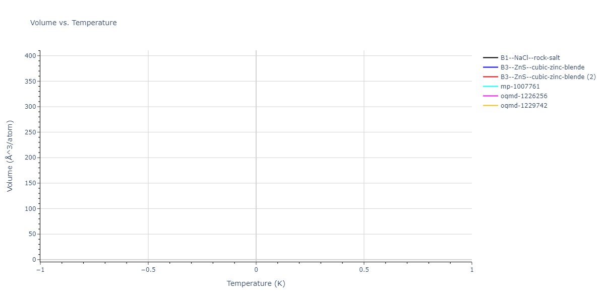 2023--Mason-D-R--W-H--LAMMPS--ipr1/mdthermo.HW.V