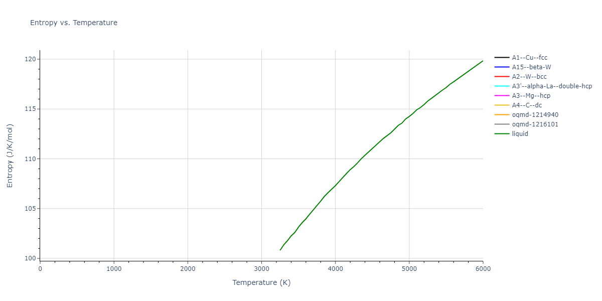 2023--Mason-D-R--W-H--LAMMPS--ipr1/mdthermo.W.S