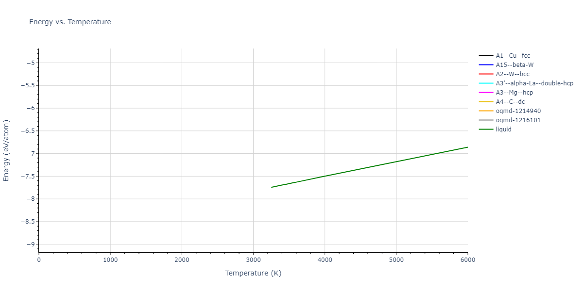 2023--Mason-D-R--W-H--LAMMPS--ipr1/mdthermo.W.U