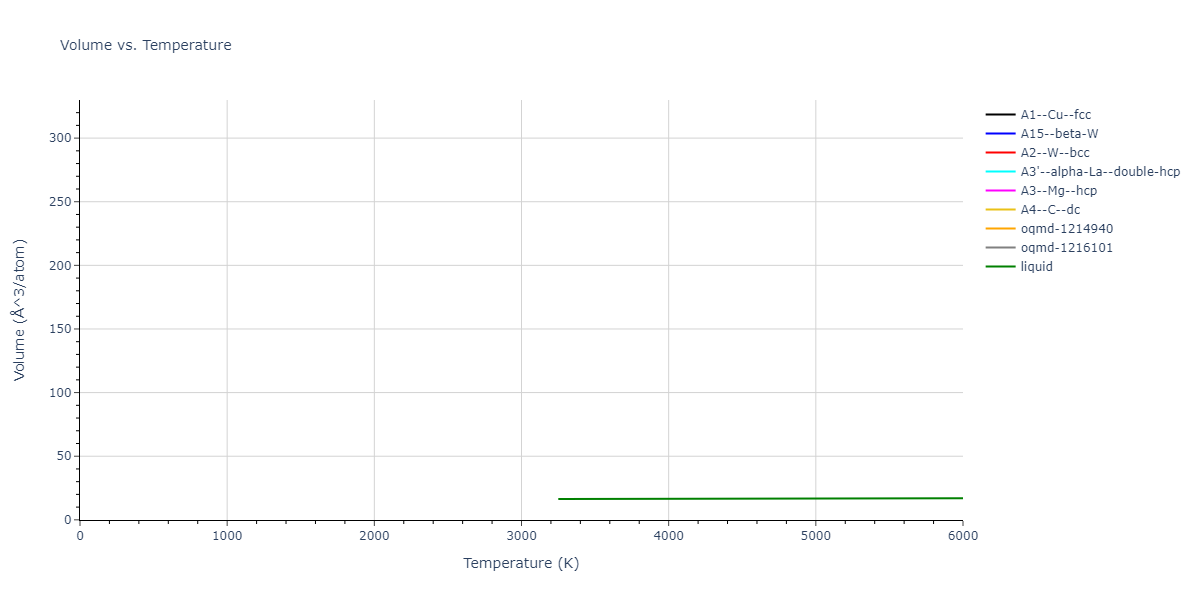 2023--Mason-D-R--W-H--LAMMPS--ipr1/mdthermo.W.V