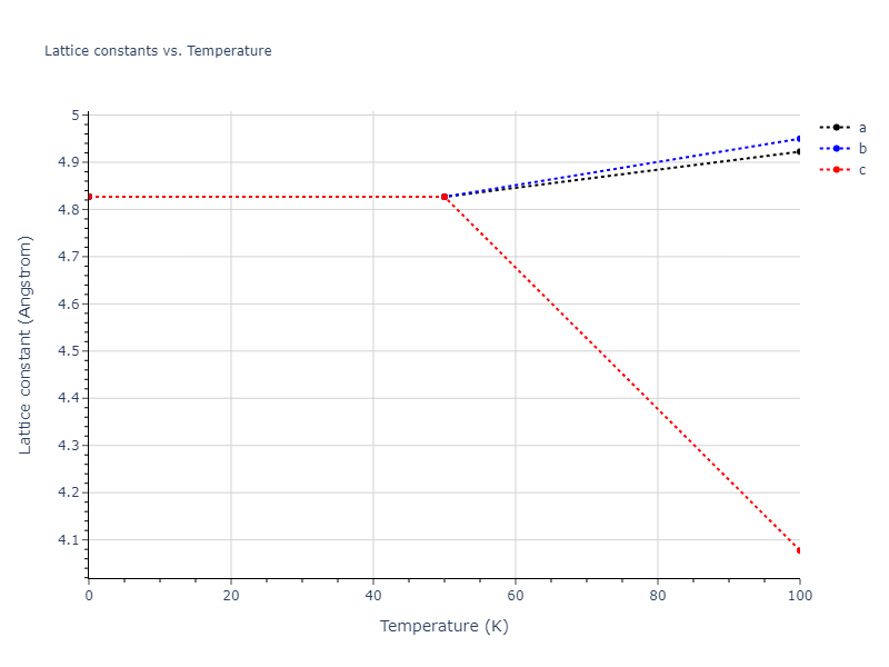 2024--Borovikov-V-V--Ni-Al--LAMMPS--ipr1/mdsolid.AlNi.B1--NaCl--rock-salt.372cb0a0.a