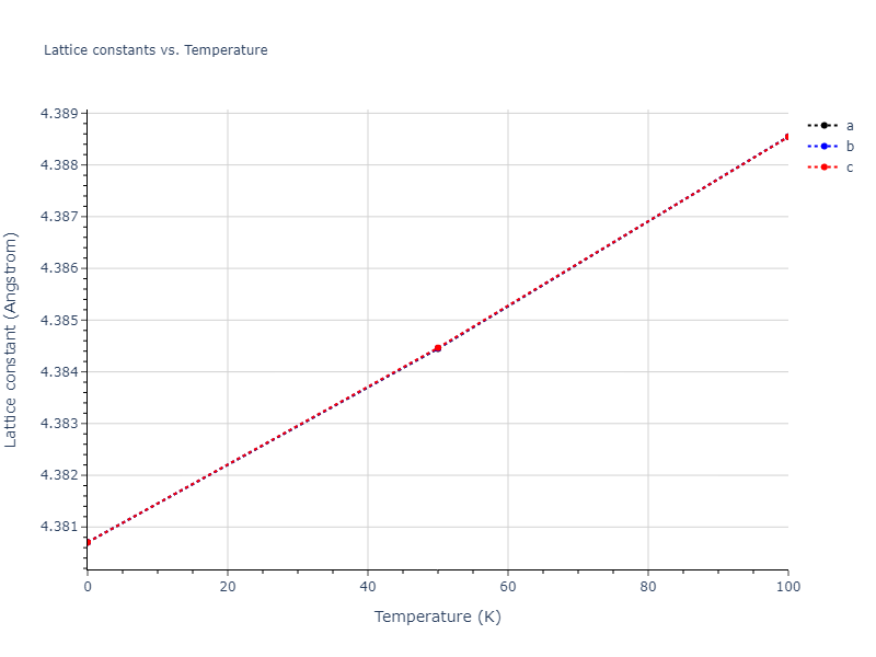 2024--Borovikov-V-V--Ni-Al--LAMMPS--ipr1/mdsolid.Ni.A15--beta-W.9c37ca43.a