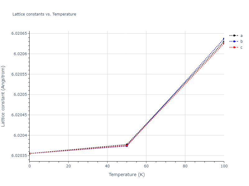 2024--Borovikov-V-V--Ni-Al--LAMMPS--ipr1/mdsolid.Ni.oqmd-1214906.ccfa9eb1.a