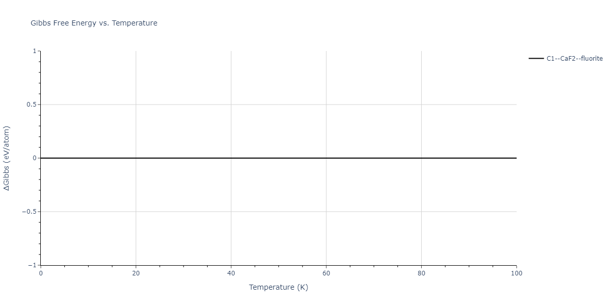 2024--Borovikov-V-V--Ni-Al--LAMMPS--ipr1/mdthermo.AlNi2.G