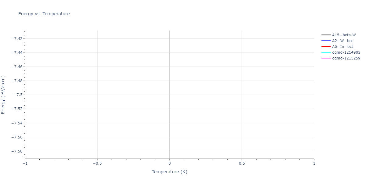 2024--Fan-Z--Zr-Nb--LAMMPS--ipr1/mdthermo.Nb.U