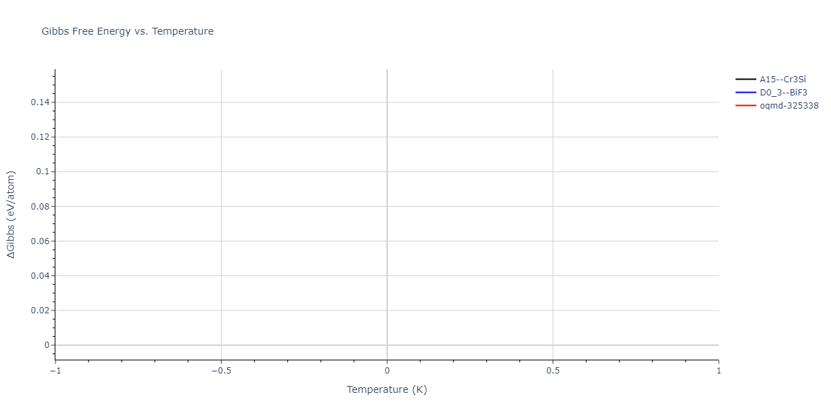 2024--Fan-Z--Zr-Nb--LAMMPS--ipr1/mdthermo.Nb3Zr.G
