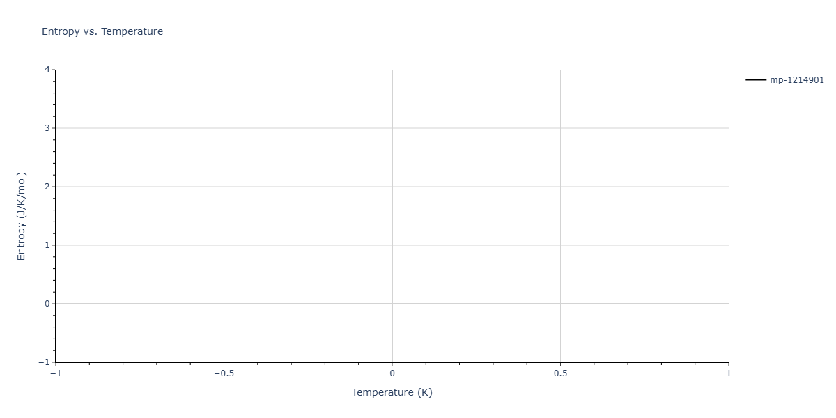 2024--Hayakawa-S--Fe-Ni-Al--LAMMPS--ipr1/mdthermo.Al12Fe7.S