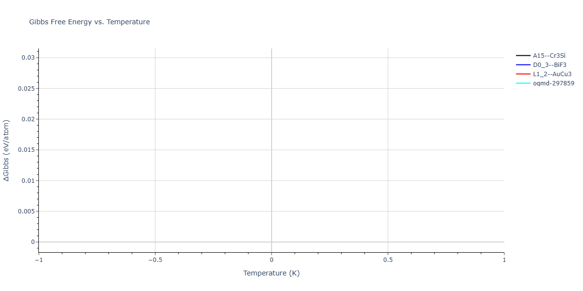 2024--Hayakawa-S--Fe-Ni-Al--LAMMPS--ipr1/mdthermo.Al3Fe.G