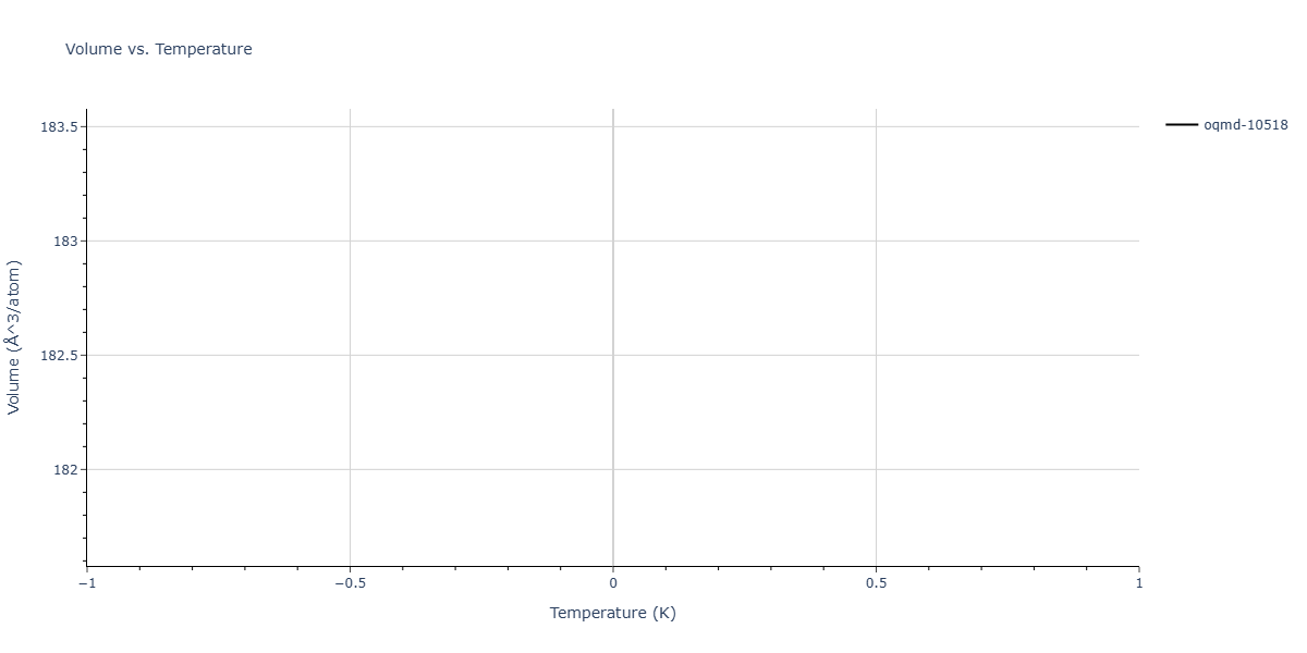 2024--Hayakawa-S--Fe-Ni-Al--LAMMPS--ipr1/mdthermo.Al3Ni5.V