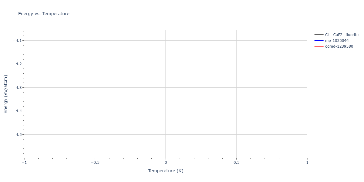 2024--Hayakawa-S--Fe-Ni-Al--LAMMPS--ipr1/mdthermo.AlNi2.U
