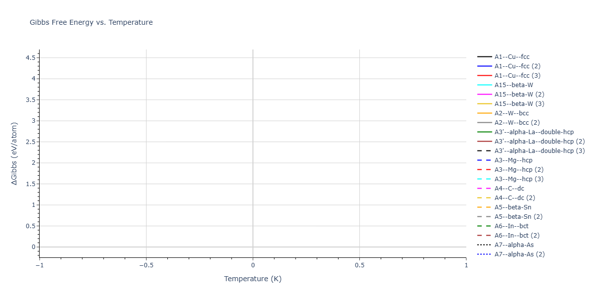 2024--Hayakawa-S--Fe-Ni-Al--LAMMPS--ipr1/mdthermo.Ni.G