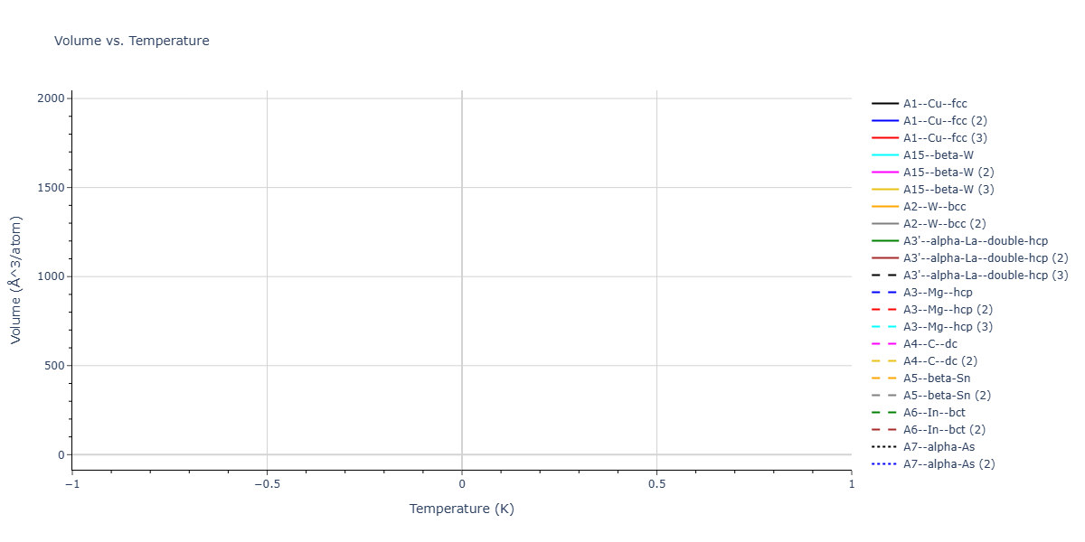 2024--Hayakawa-S--Fe-Ni-Al--LAMMPS--ipr1/mdthermo.Ni.V