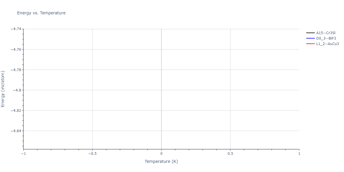 2024--Huang-S--Ni-Al-Co-Ti--LAMMPS--ipr1/mdthermo.Co3Ti.U
