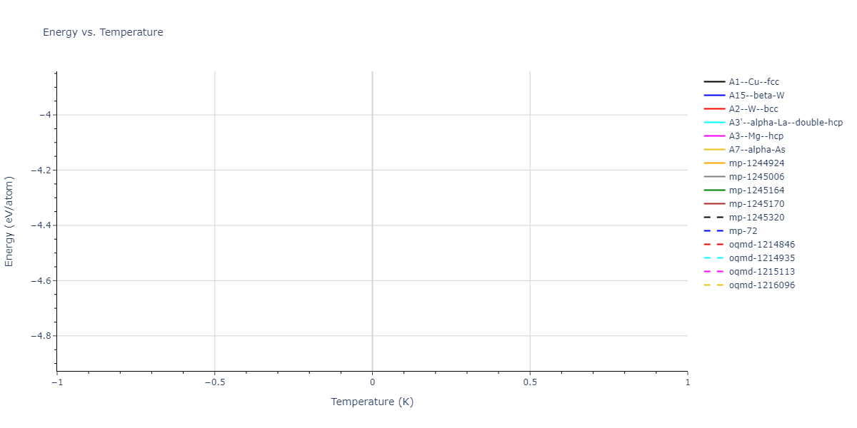 2024--Huang-S--Ni-Al-Co-Ti--LAMMPS--ipr1/mdthermo.Ti.U