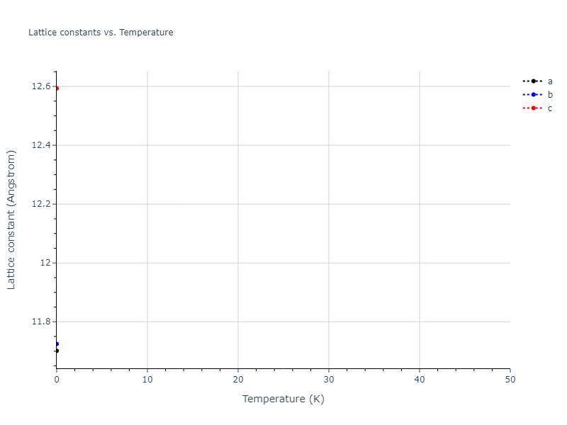 2024--Mendelev-M-I--Ni-Al-Cr--LAMMPS--ipr1/mdsolid.Al.mp-1245152.51598e43.a