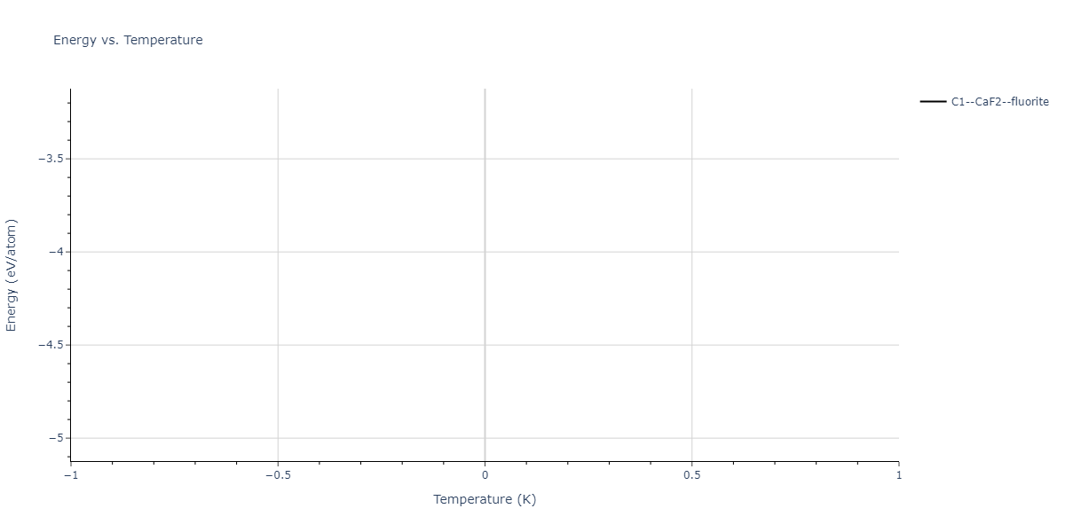 2024--Mendelev-M-I--Ni-Al-Cr--LAMMPS--ipr1/mdthermo.Al2Ni.U