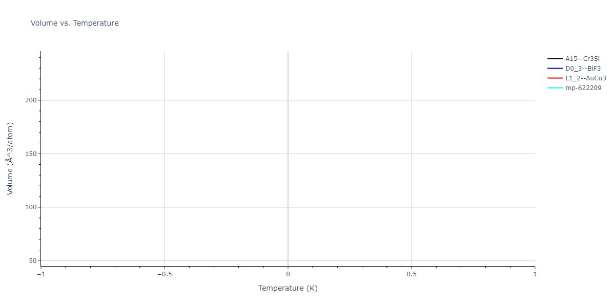 2024--Mendelev-M-I--Ni-Al-Cr--LAMMPS--ipr1/mdthermo.Al3Ni.V