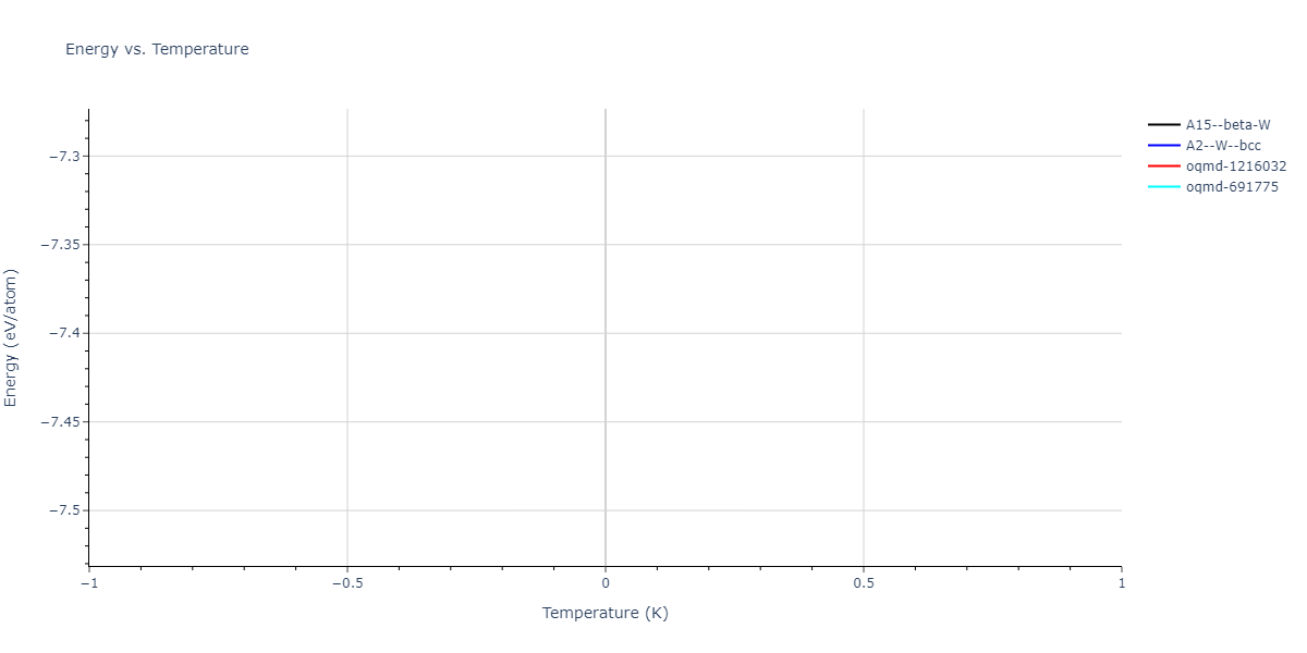 2024--Mendelev-M-I--Ni-Al-Cr--LAMMPS--ipr1/mdthermo.Cr.U