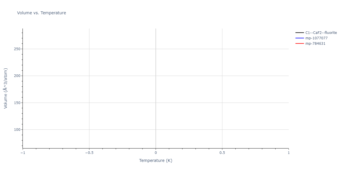 2024--Mendelev-M-I--Ni-Al-Cr--LAMMPS--ipr1/mdthermo.CrNi2.V
