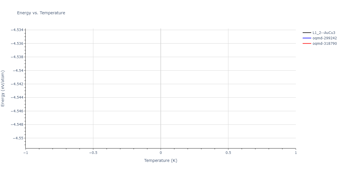 2024--Mendelev-M-I--Ni-Co-Cr--LAMMPS--ipr1/mdthermo.CoNi3.U