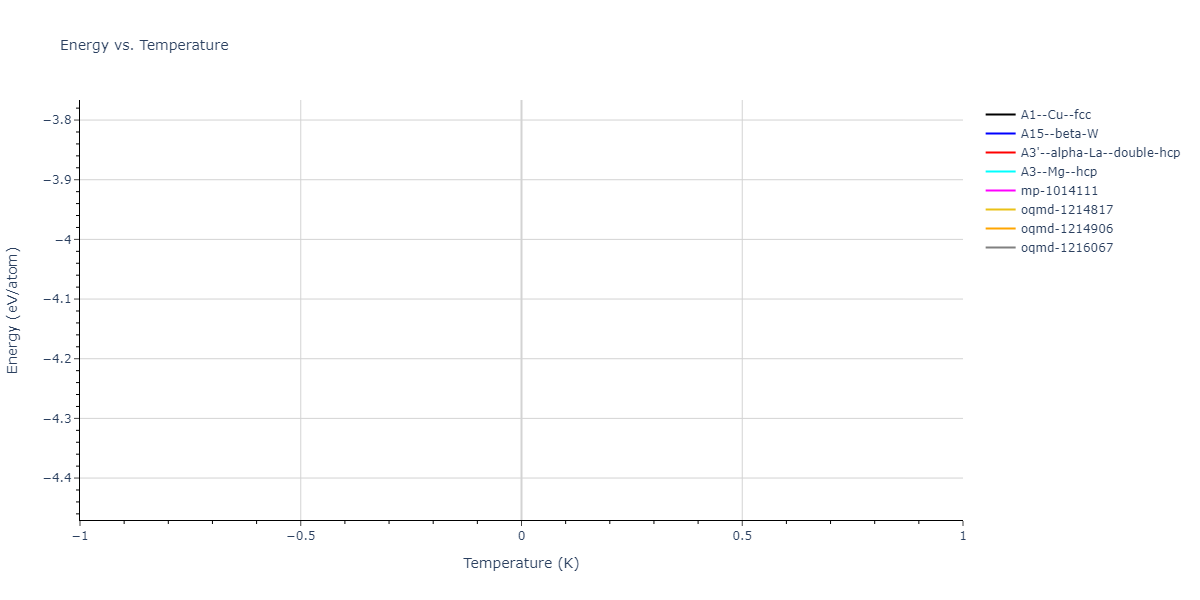 2024--Mendelev-M-I--Ni-Co-Cr--LAMMPS--ipr1/mdthermo.Ni.U