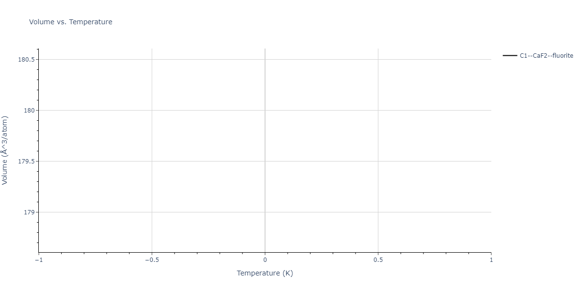 2024--Mendelev-M-I--Ni-Ti--LAMMPS--ipr1/mdthermo.NiTi2.V