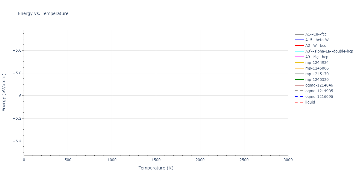 2024--Mendelev-M-I--Ni-Ti--LAMMPS--ipr1/mdthermo.Ti.U