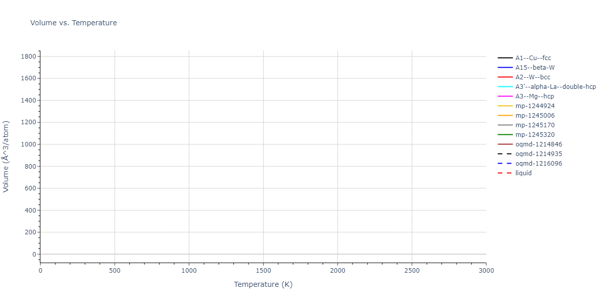 2024--Mendelev-M-I--Ni-Ti--LAMMPS--ipr1/mdthermo.Ti.V
