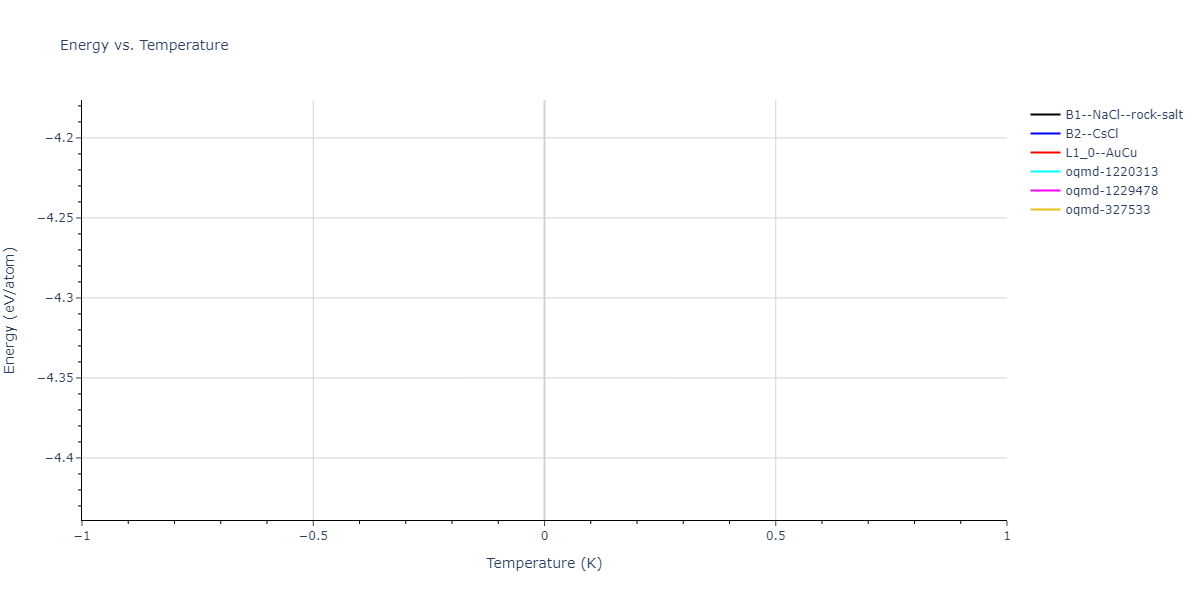 2024--Sun-Y--Fe-Ni--LAMMPS--ipr1/mdthermo.FeNi.U