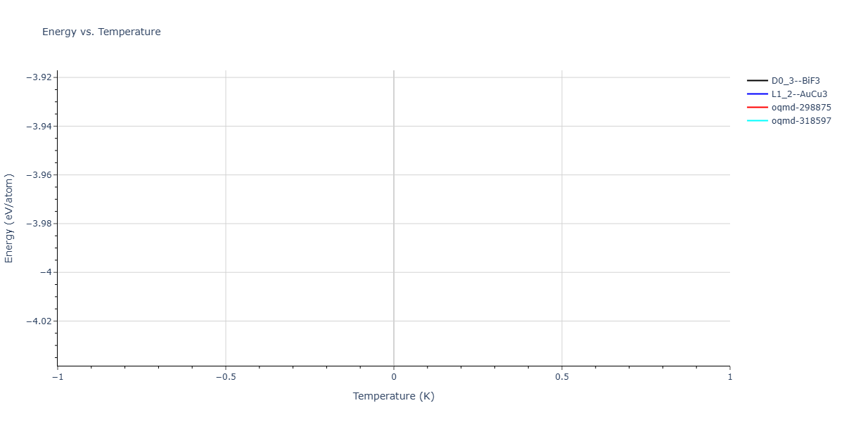 2025--Kushnerov-O-I--Co-Cr-Fe-Ni-Mn-Al--LAMMPS--ipr1/mdthermo.AlNi3.U