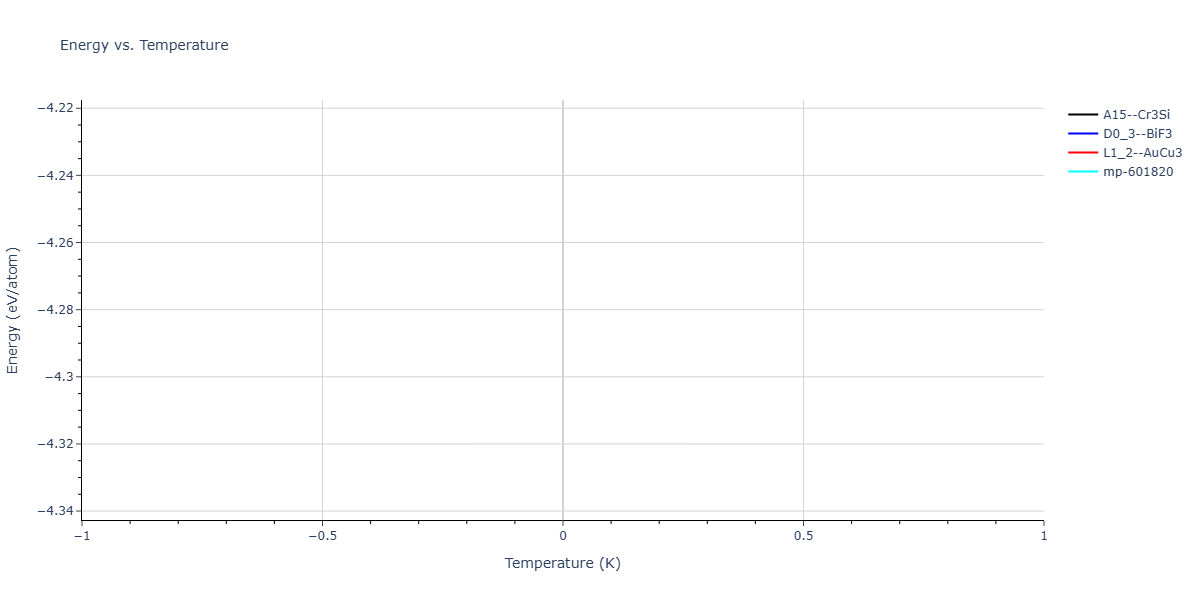 2025--Kushnerov-O-I--Co-Cr-Fe-Ni-Mn-Al--LAMMPS--ipr1/mdthermo.CoFe3.U