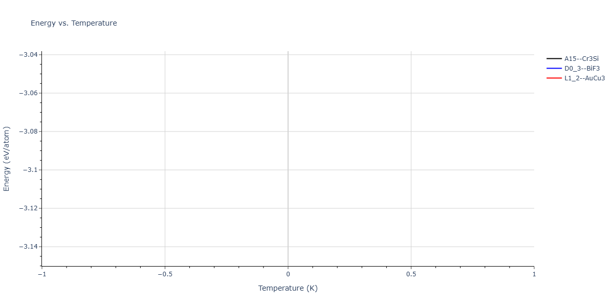 2025--Kushnerov-O-I--Co-Cr-Fe-Ni-Mn-Al--LAMMPS--ipr1/mdthermo.CrMn3.U