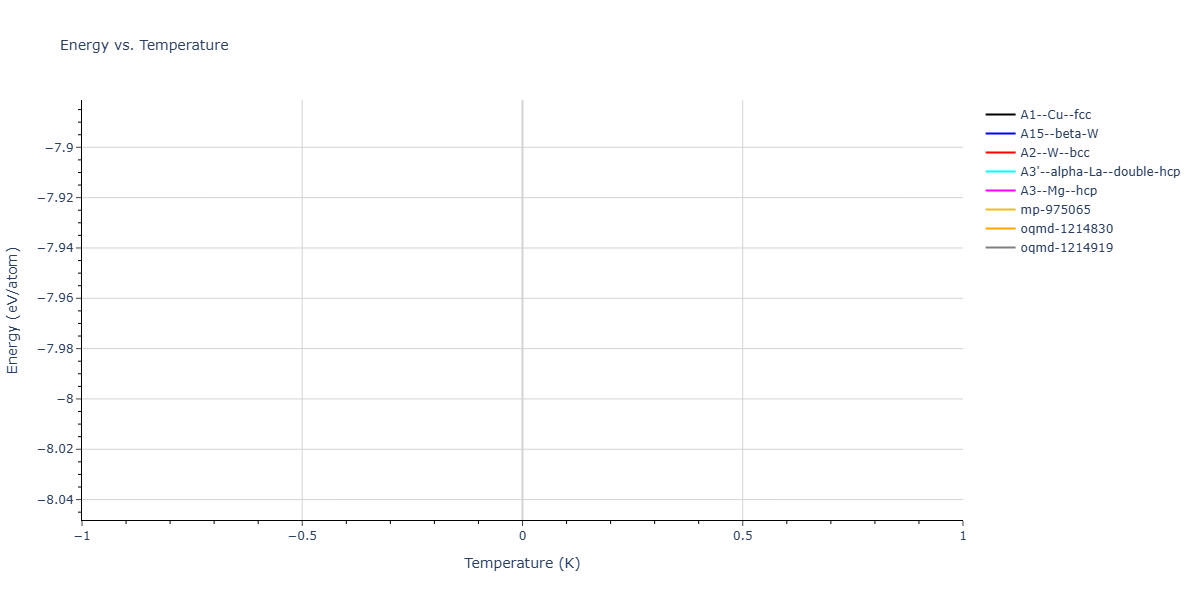 2025--Liu-Z--Mo-Re--LAMMPS--ipr1/mdthermo.Re.U