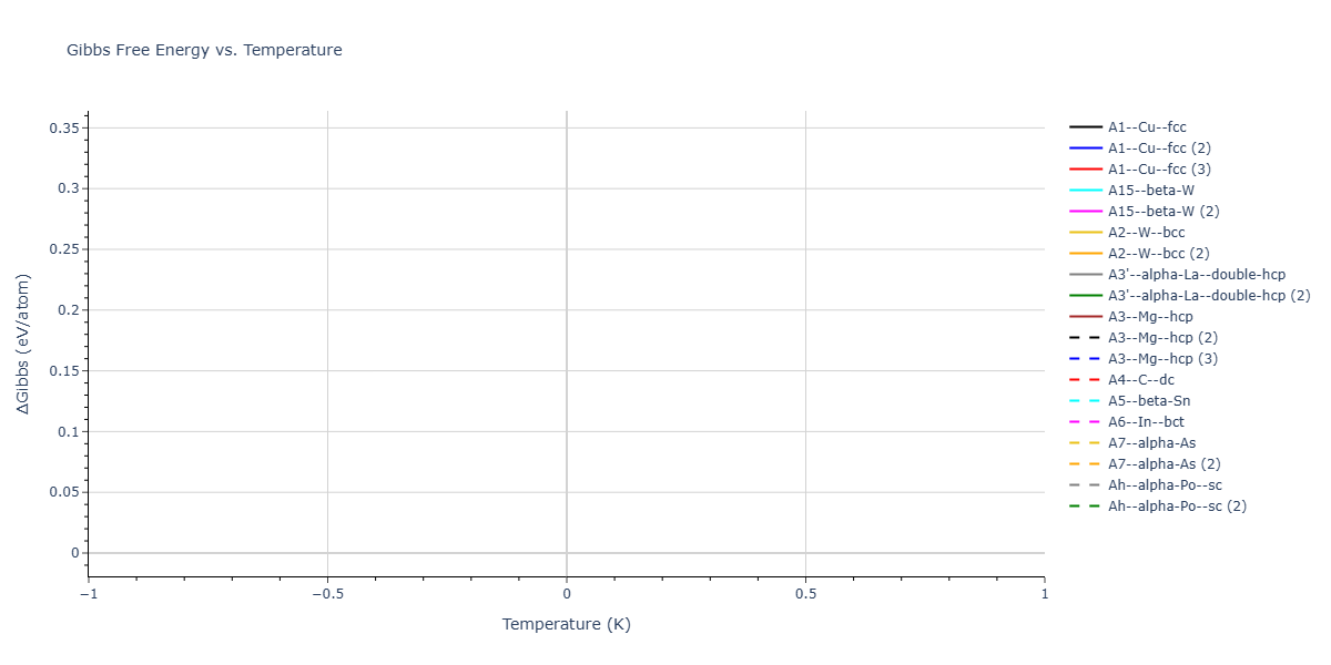 2025--Mukhopadhyay-S--Ba-Rh--LAMMPS--ipr1/mdthermo.Ba.G