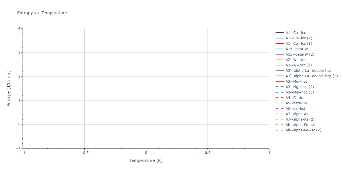 2025--Mukhopadhyay-S--Ba-Rh--LAMMPS--ipr1/mdthermo.Ba.S