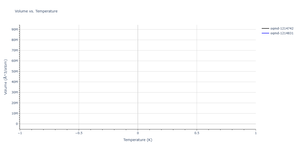 2025--Mukhopadhyay-S--Ba-Rh--LAMMPS--ipr1/mdthermo.Rh.V