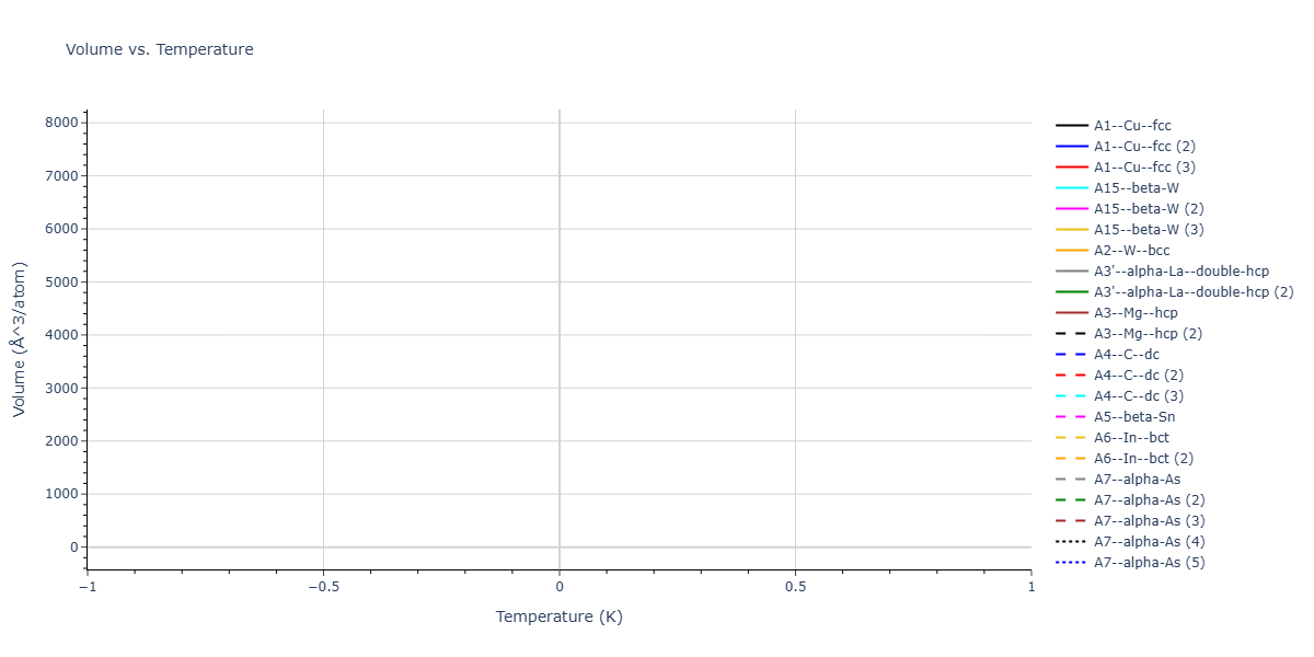 2025--Oliveira-D-S--Ga-P--LAMMPS--ipr1/mdthermo.P.V