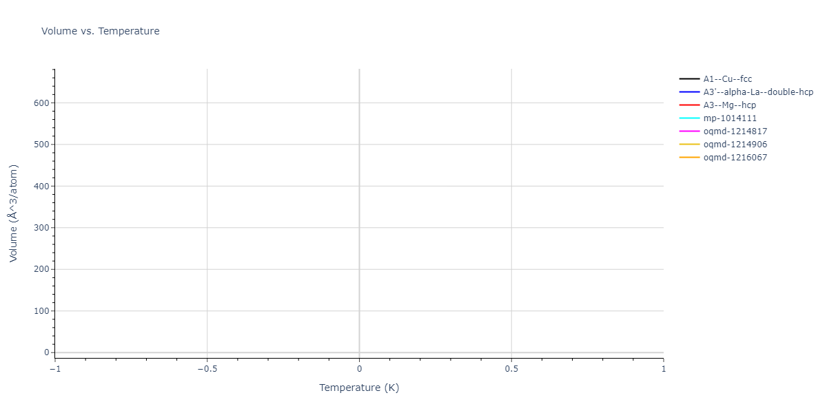 2025--Ostovari-Moghaddam-A--Zr-Ni--LAMMPS--ipr1/mdthermo.Ni.V