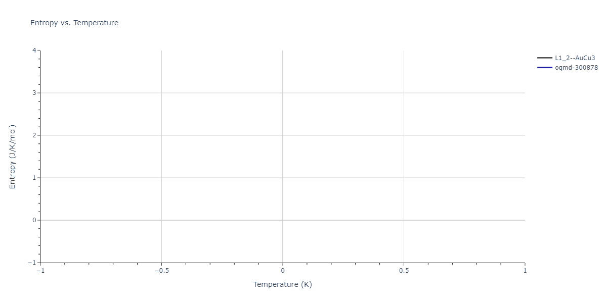 2025--Ostovari-Moghaddam-A--Zr-Ni--LAMMPS--ipr1/mdthermo.Ni3Zr.S