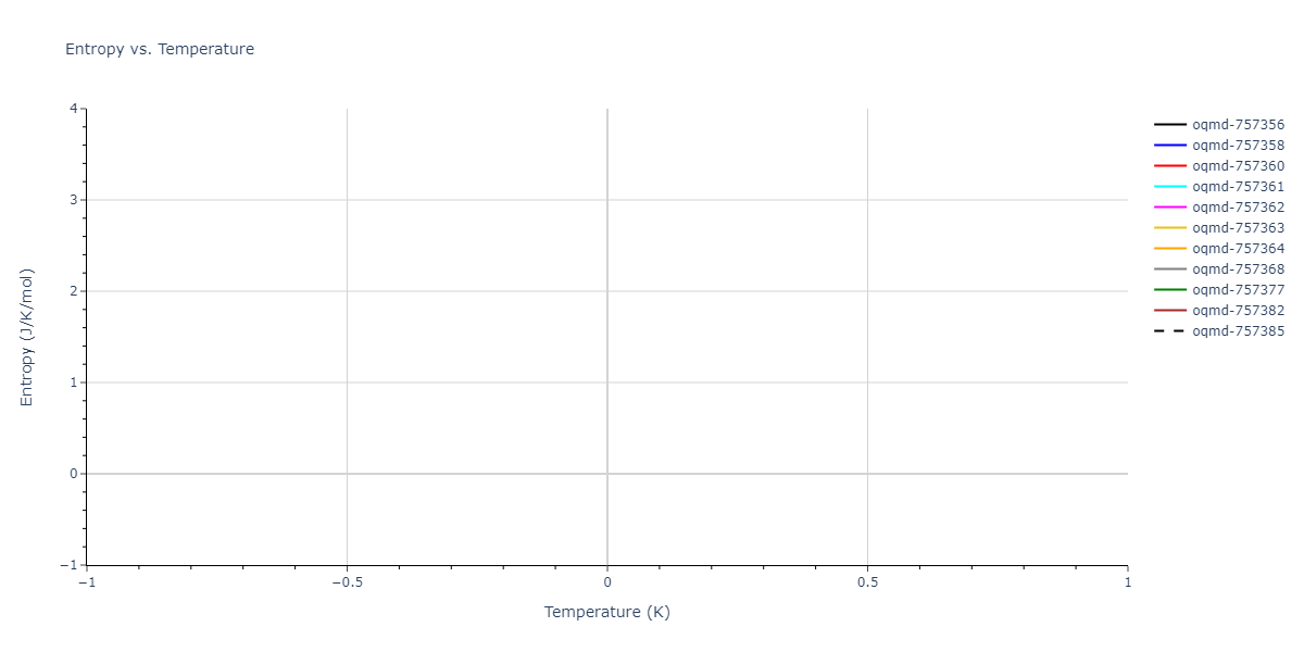 2025--Ostovari-Moghaddam-A--Zr-Ni--LAMMPS--ipr1/mdthermo.NiZr.S