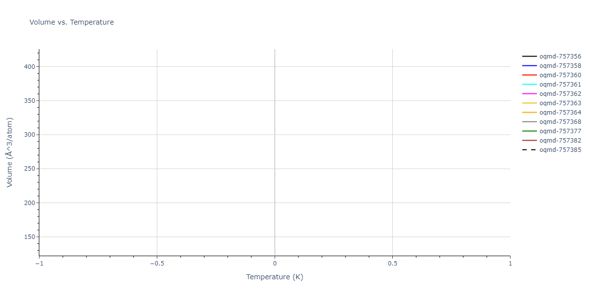 2025--Ostovari-Moghaddam-A--Zr-Ni--LAMMPS--ipr1/mdthermo.NiZr.V