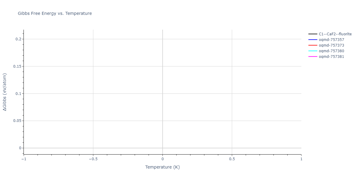 2025--Ostovari-Moghaddam-A--Zr-Ni--LAMMPS--ipr1/mdthermo.NiZr2.G