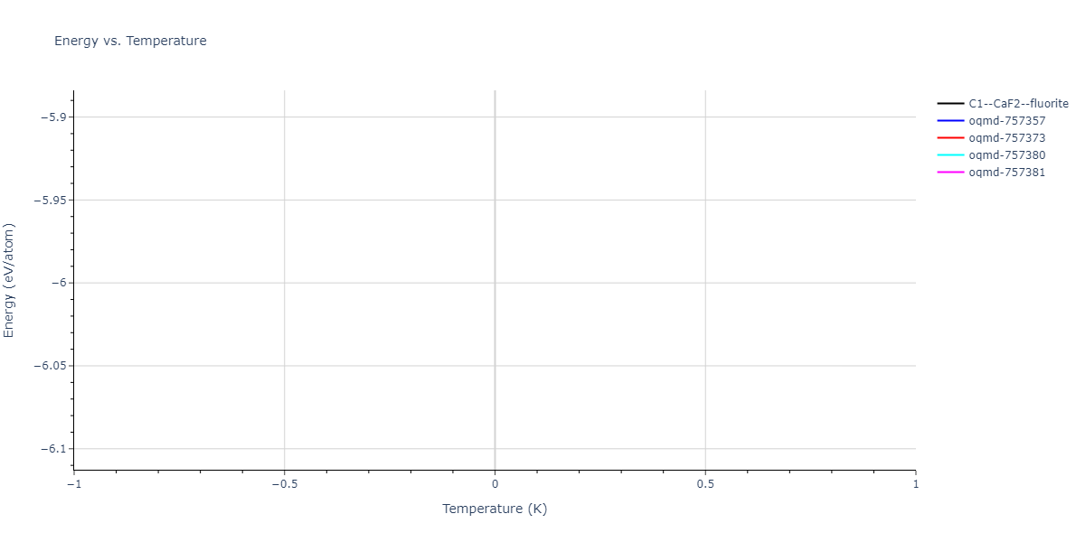 2025--Ostovari-Moghaddam-A--Zr-Ni--LAMMPS--ipr1/mdthermo.NiZr2.U