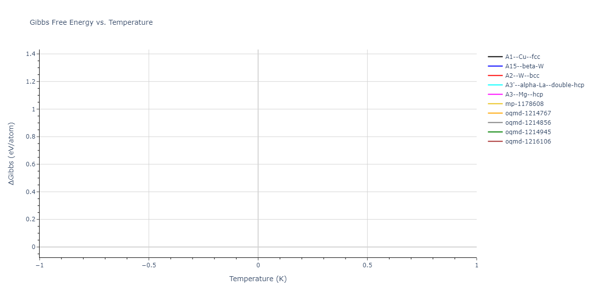 2025--Ostovari-Moghaddam-A--Zr-Ni--LAMMPS--ipr1/mdthermo.Zr.G